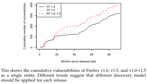 vuln-multiversion-issue.png vuln-multiversion-issue.png